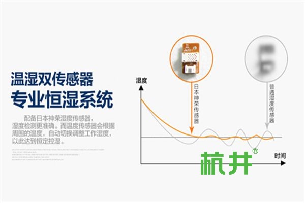 石河子连雨天湿度大怎么办？就用抽湿器