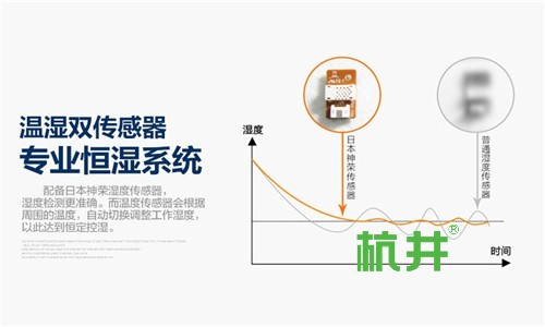 印刷厂怎么防止静电产生?印刷厂防静电加湿器
