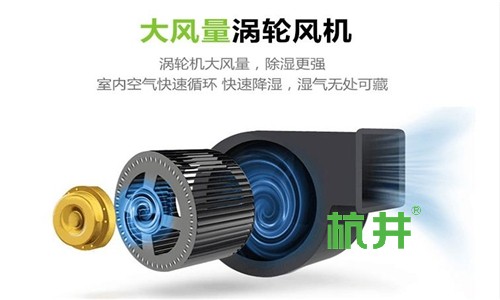 地下室潮湿怎么办 防潮就用地下室除湿机