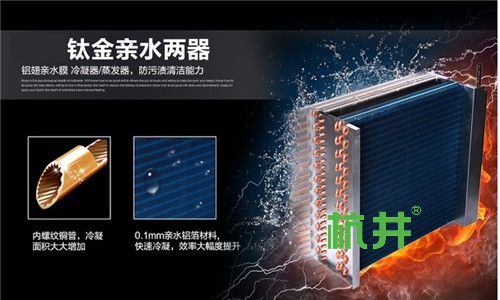 工厂除湿机的工作原理详解
